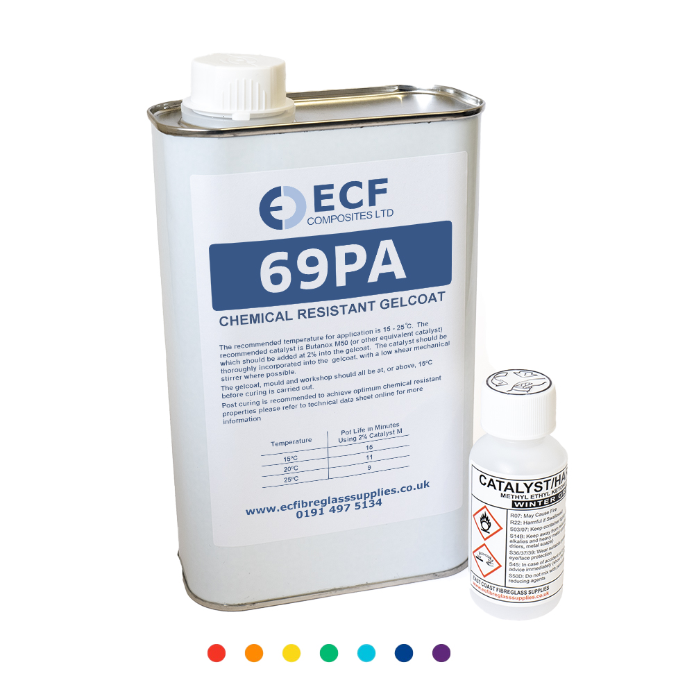 69PA Chemical Resistant Gelcoat - Pigmented